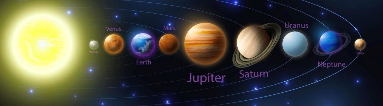 Astrologie Magie van de astrologie, afbeelding binnen- en buitenplaneten